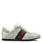 Tenis-Gucci-Guccissima-Cinza