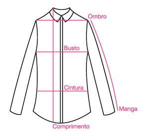 image medidas